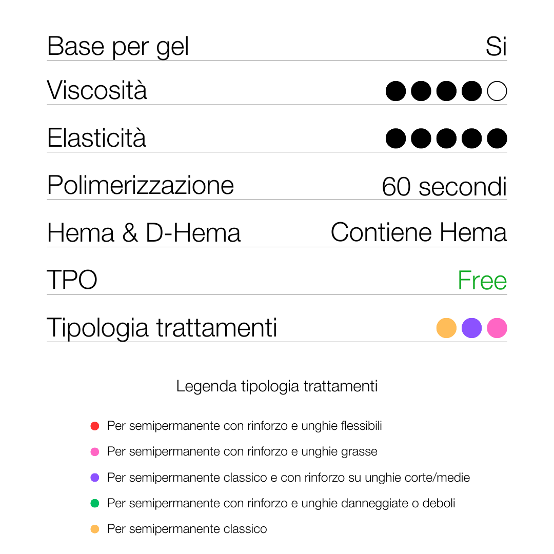 THE BLOOMING BASE - Base semielastica per semipermanente e per Nail Art effetto Tie Dye e Marble 15ml