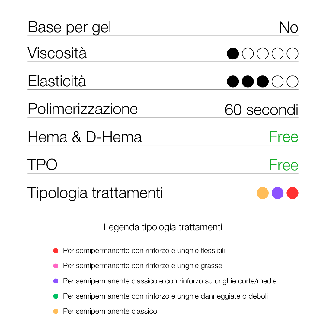 THE HARD BASE - HBCP 005 - Hard base rosa clear gel autolivellante 15ml