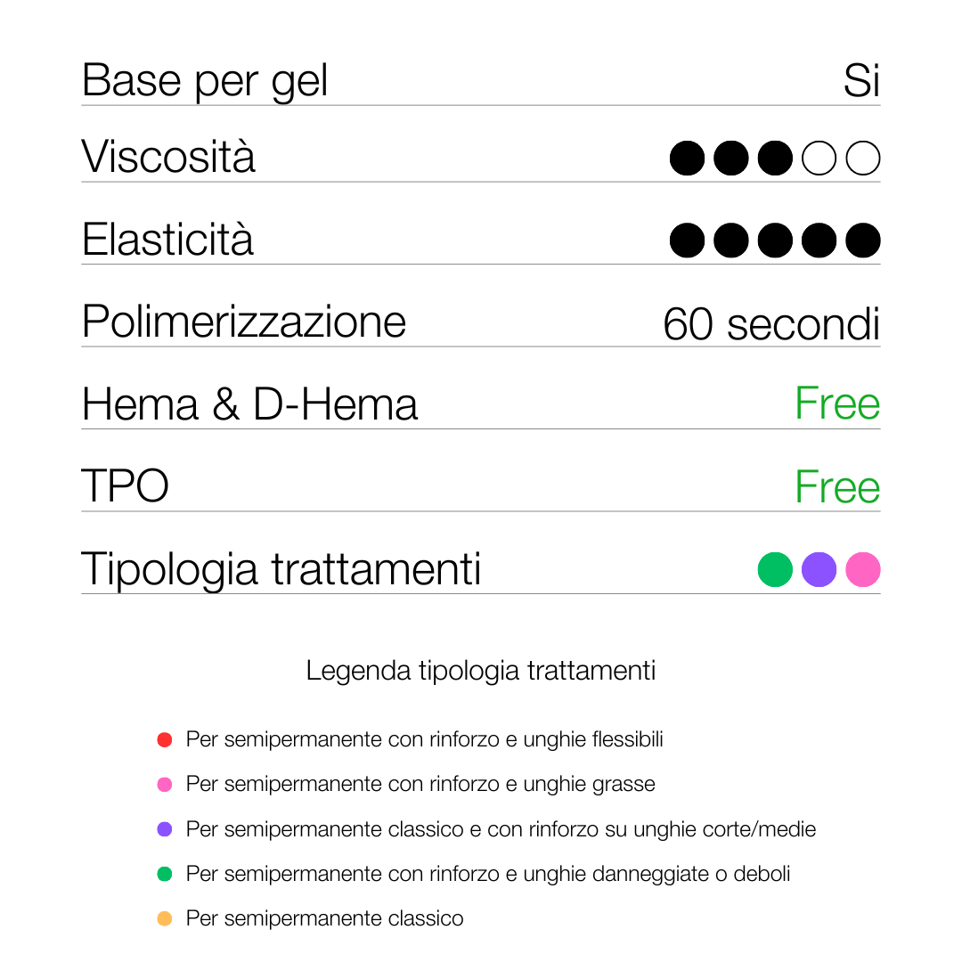 THE RUBBER BASE - RB 003 - Rubber base bianco latte gel builder autolivellante 15ml