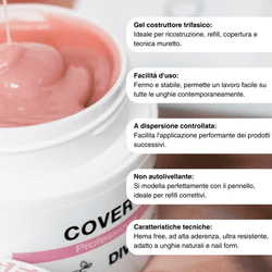 THE THIXO GEL - COVER NATURAL - Builder gel costruttore tissotropico trifasico professionale per ricostruzione unghie da 50ml - Divina Nails
