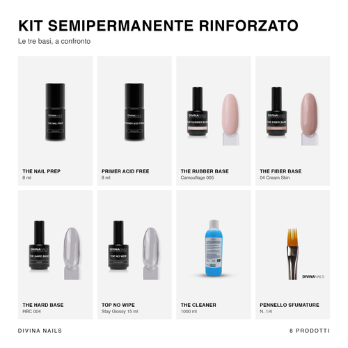 KIT SEMIPERMANENTE RINFORZATO - Rubber base, fiber base e hard base, top no wipe, preparatori, cleaner e pennello